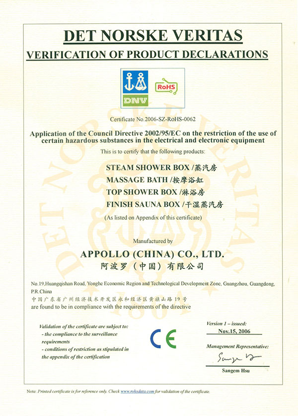 Appollo's EU ROHS certificate