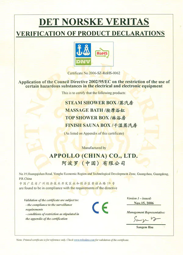 Appollo's EU ROHS certificate